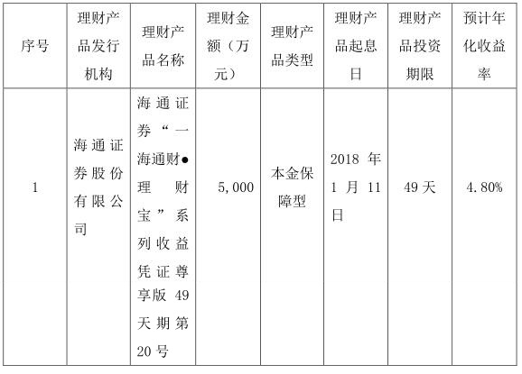 QQ截圖20180409143608.jpg