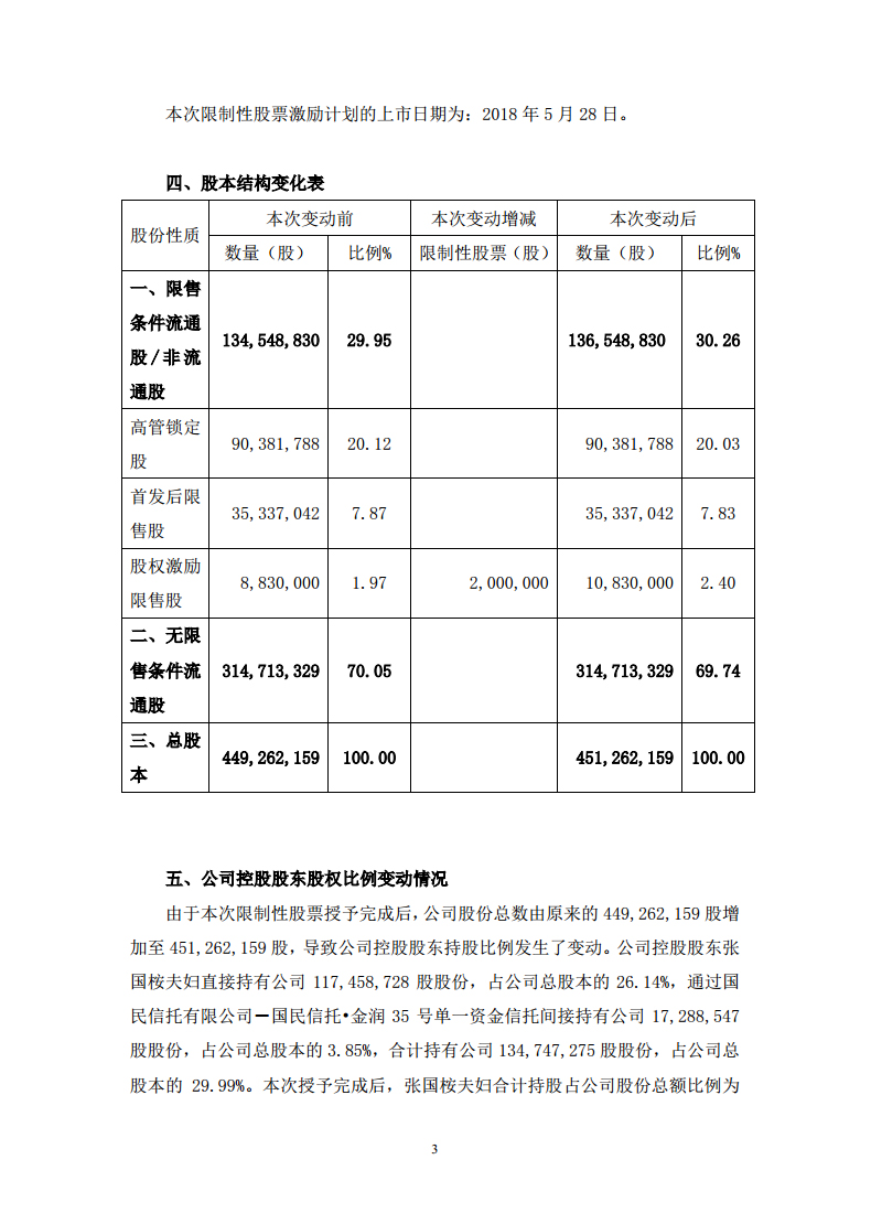 未標(biāo)題-3.jpg