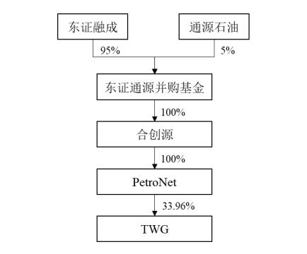 QQ截圖20181025143122.jpg