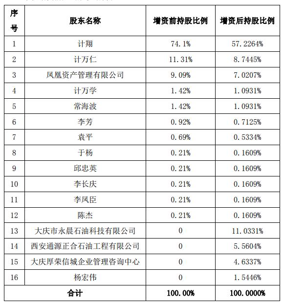 QQ截圖20181030172407.jpg