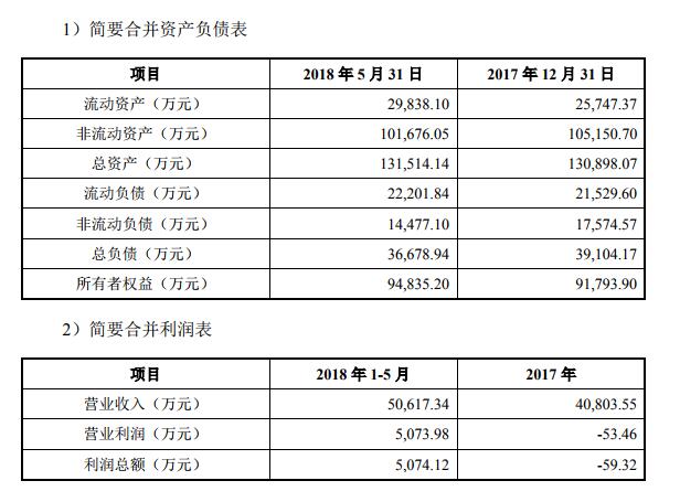 QQ截圖20181102162451.jpg