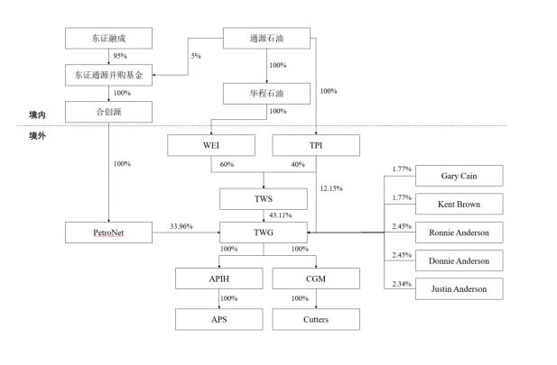 QQ截圖20181113163202.jpg