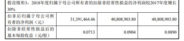 QQ截圖20181113175723.jpg