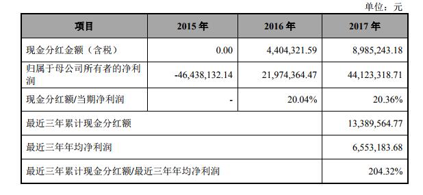 QQ截圖20181114160008.jpg